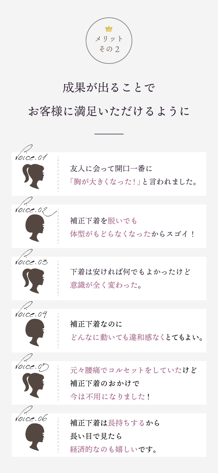 成果が出ることでお客様に満足いただけるように